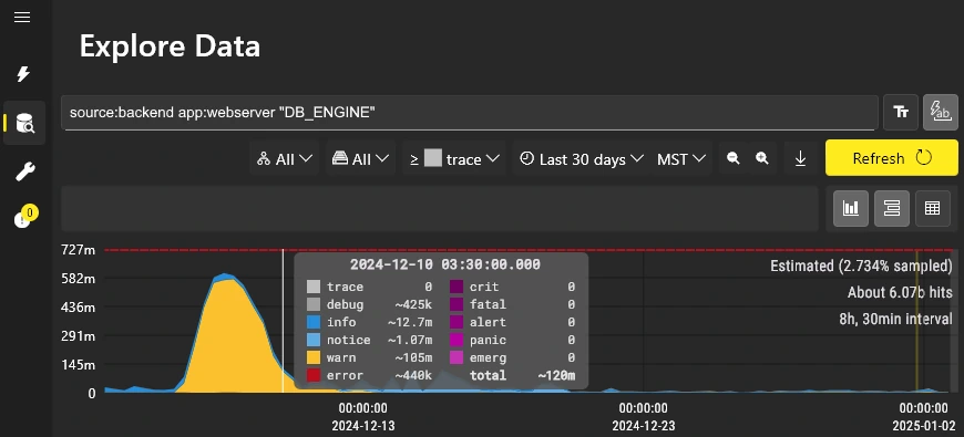 Example of Massive Scale Adaptive Querying Engine