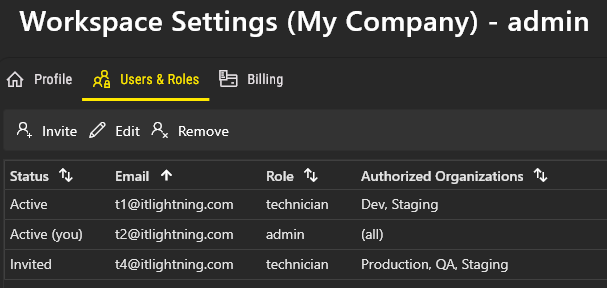 screenshot of Users and Roles tab